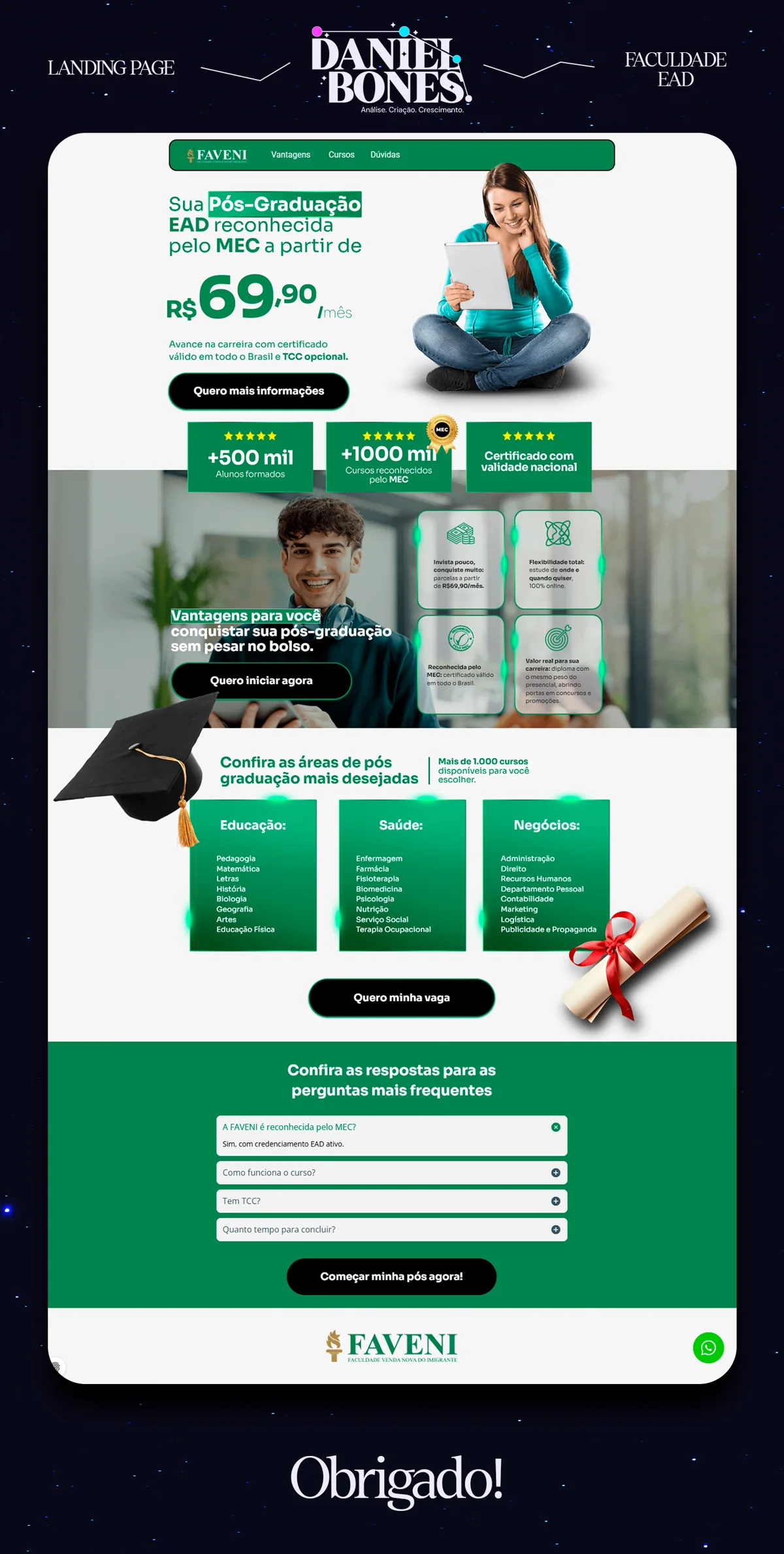 Visão completa do projeto Faculdade EAD