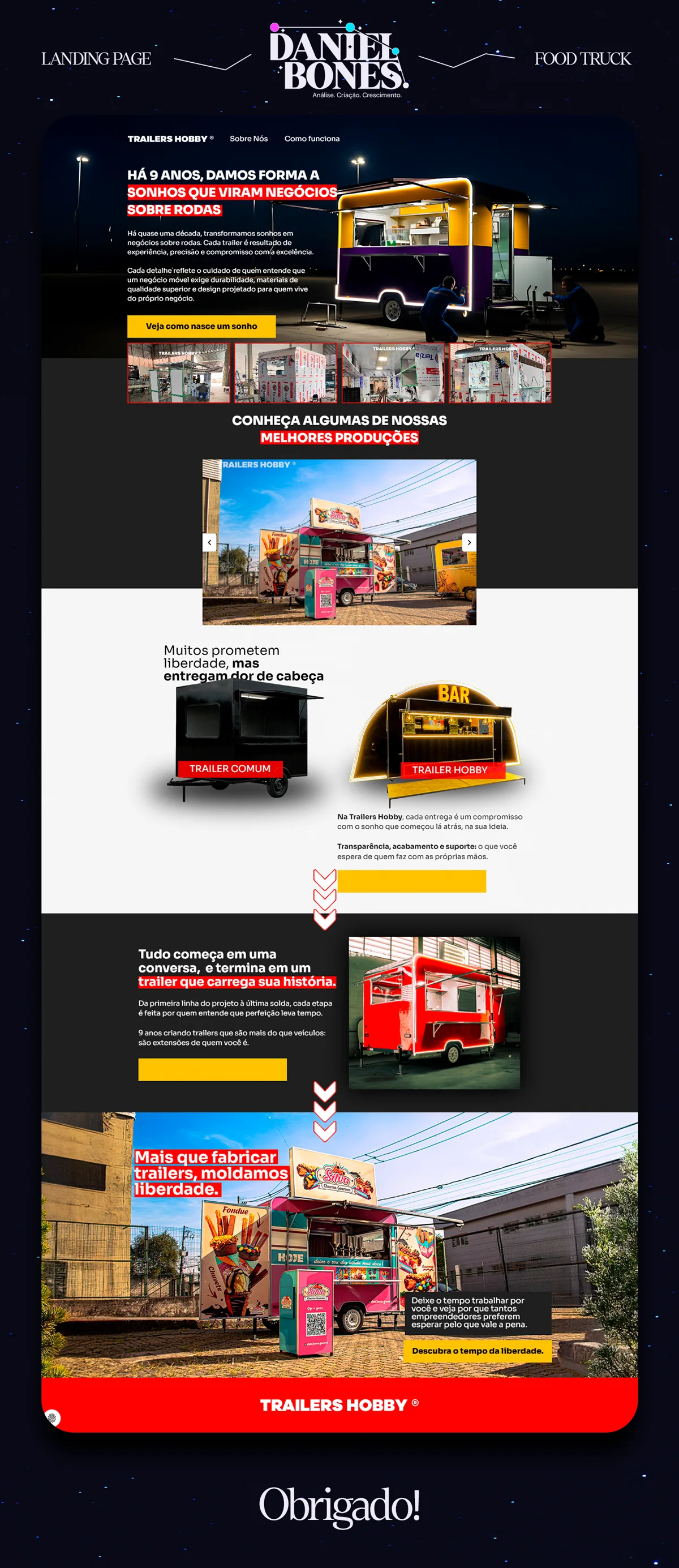 Visão completa do projeto Trailers Hobby